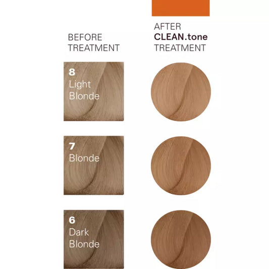 SOIN PIGMENT CARAMEL - ORIGINAL MINERAL