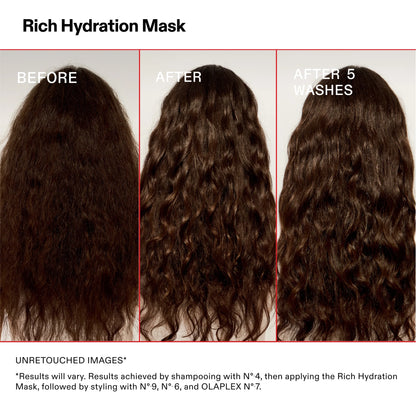 MASQUE HYDRATANT TEXTURE RICHE - OLAPLEX