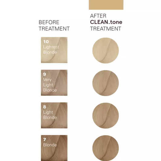 SOIN PIGMENT BEIGE - ORIGINAL MINERAL