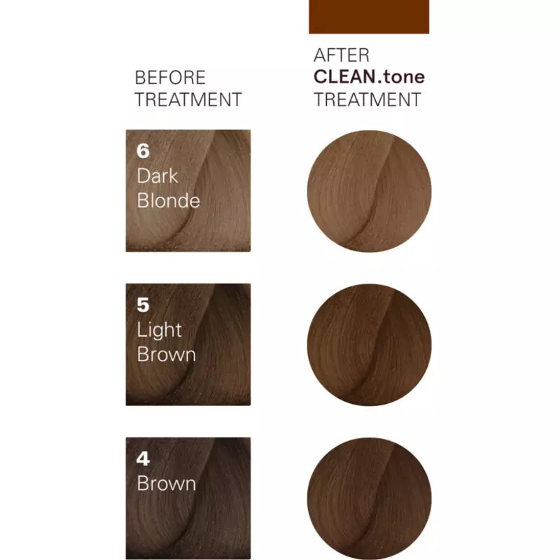 SOIN PIGMENT CHOCOLATE - ORIGINAL MINERAL