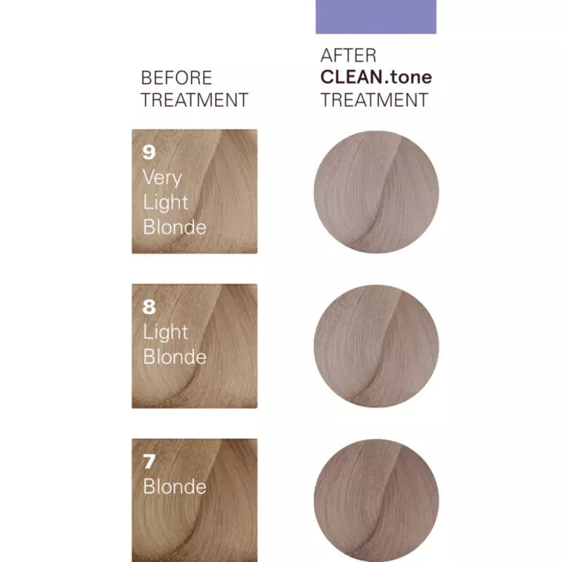 SOIN PIGMENT COOL BLONDE - ORIGINAL MINERAL