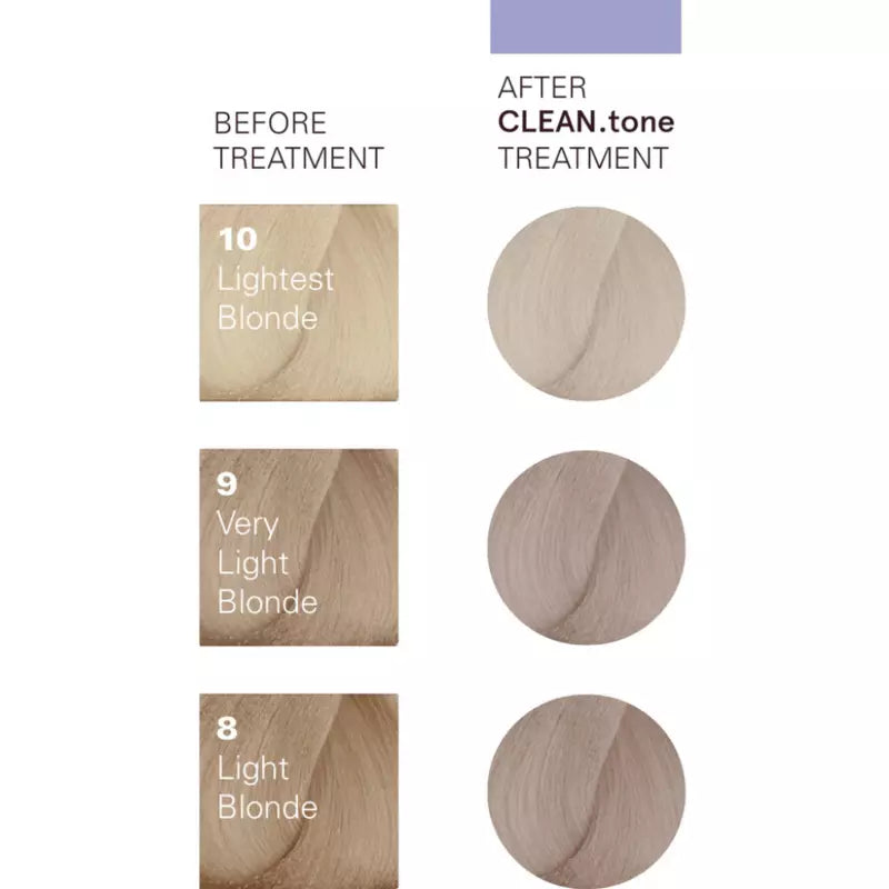 SOIN PIGMENT PLATINIUM - ORIGINAL MINERAL