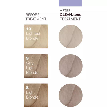 SOIN PIGMENT PLATINIUM - ORIGINAL MINERAL